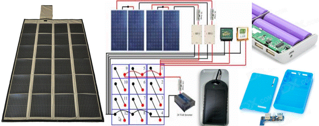 Portable Power on the move