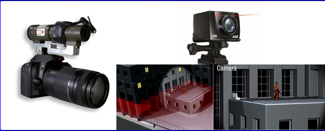 Laser Assisted Cameras