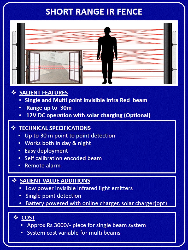 Free HTML5 Bootstrap Template by FreeHTML5.co