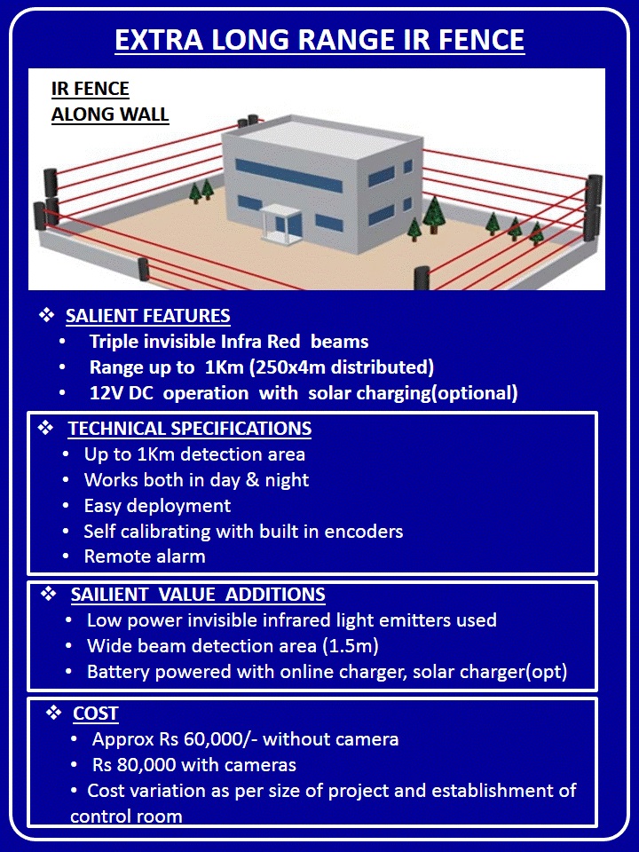 Free HTML5 Bootstrap Template by FreeHTML5.co
