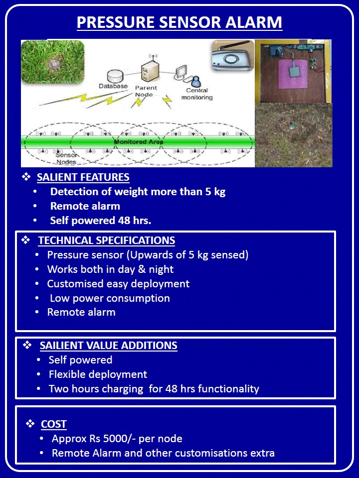Free HTML5 Bootstrap Template by FreeHTML5.co