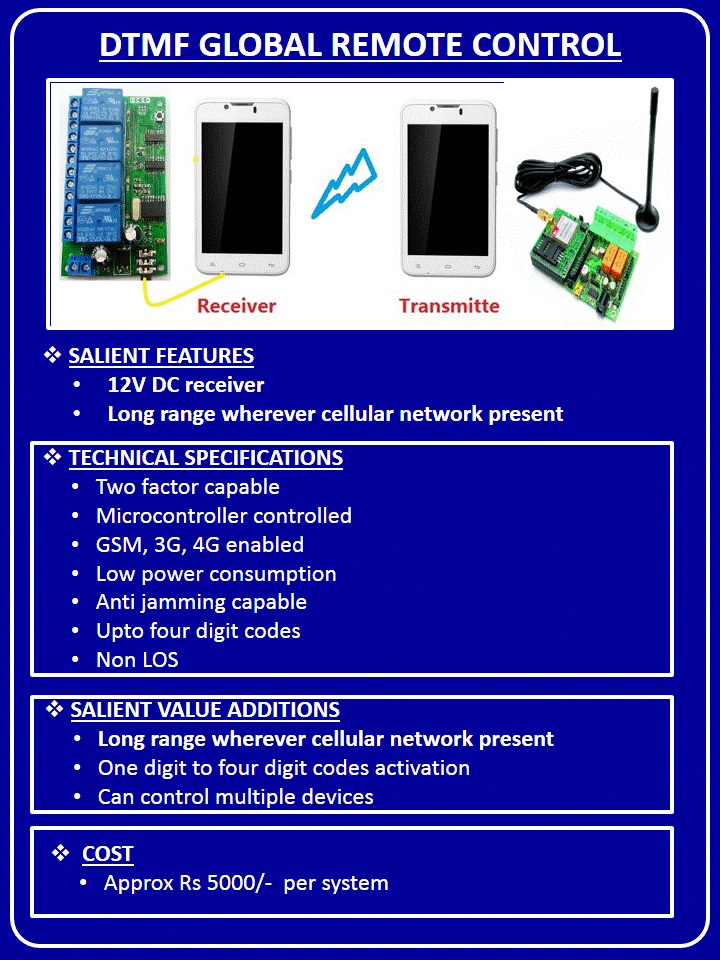 Free HTML5 Bootstrap Template by FreeHTML5.co