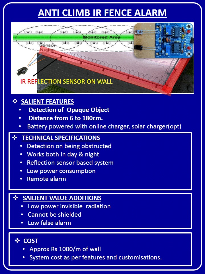 Free HTML5 Bootstrap Template by FreeHTML5.co