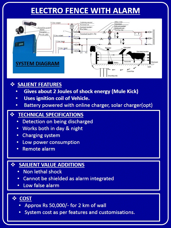 Free HTML5 Bootstrap Template by FreeHTML5.co