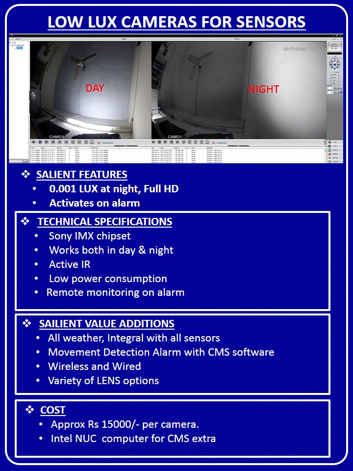 Free HTML5 Bootstrap Template by FreeHTML5.co