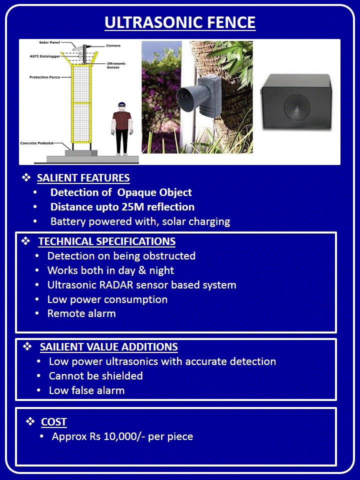 Free HTML5 Bootstrap Template by FreeHTML5.co