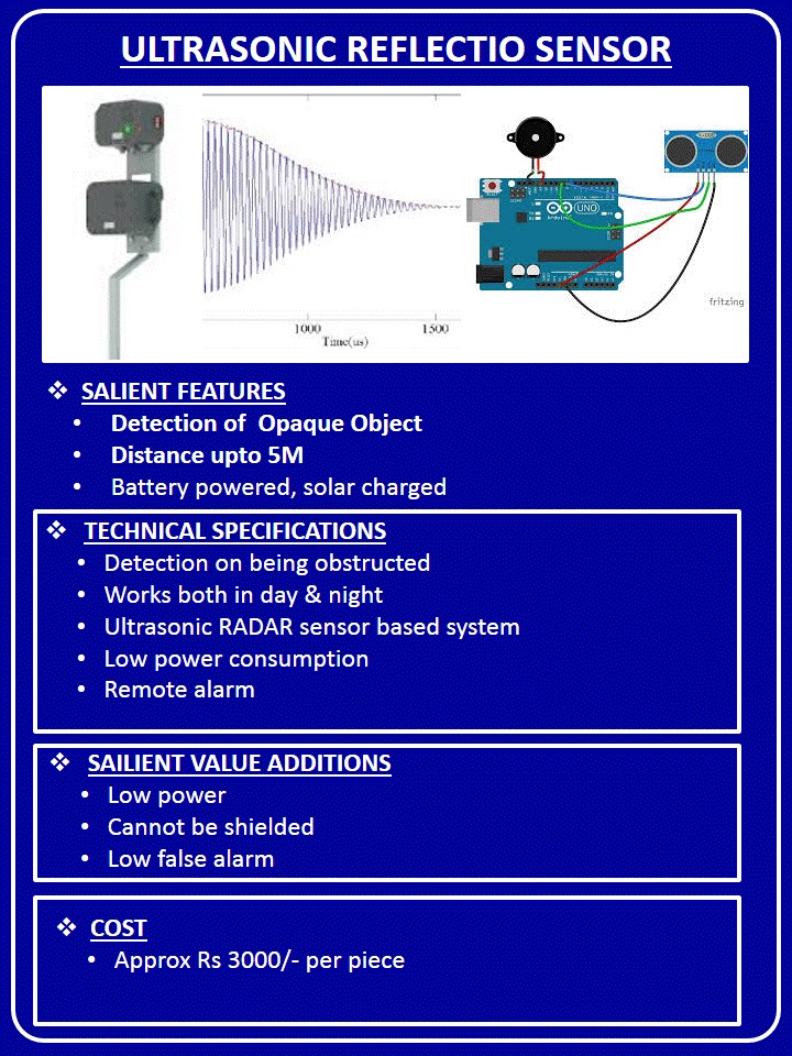Free HTML5 Bootstrap Template by FreeHTML5.co