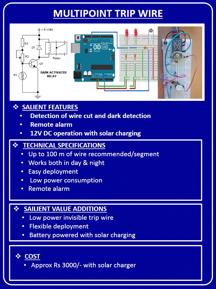 Free HTML5 Bootstrap Template by FreeHTML5.co