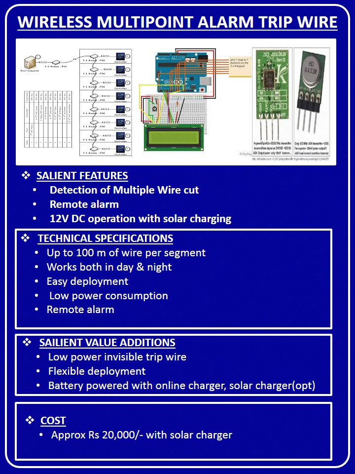 Free HTML5 Bootstrap Template by FreeHTML5.co