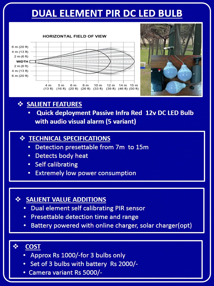 Free HTML5 Bootstrap Template by FreeHTML5.co