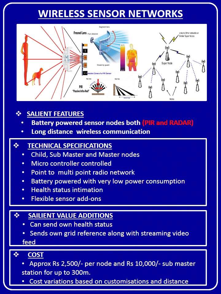 Free HTML5 Bootstrap Template by FreeHTML5.co